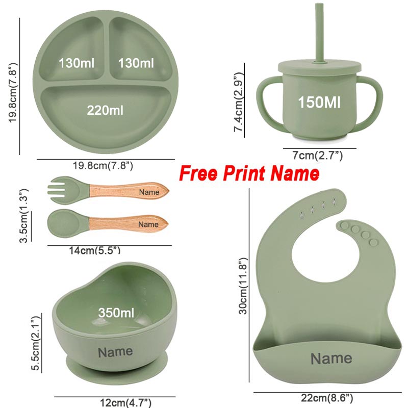 6-częściowy zestaw do karmieni – Baby Food Kit recenzja i cena