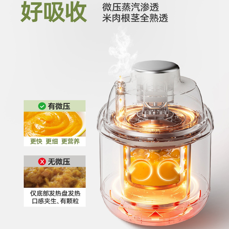 Robot kuchenny z blenderem, wk – Baby Food Blender And Steamer recenzja i cena
