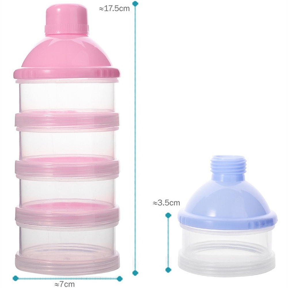 Przenośny Dozownik Mleka w Pro – Baby Food Organizer recenzja i cena